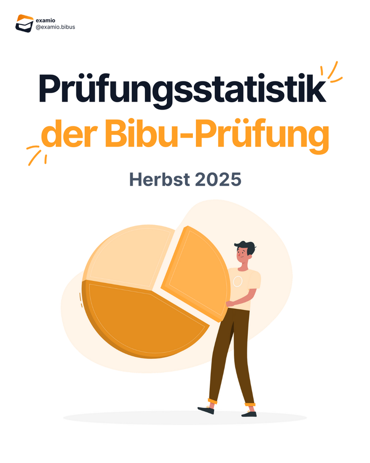 Bitte Beschreibung eingeben