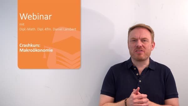 Das IS-LM-System in der Makroökonomie