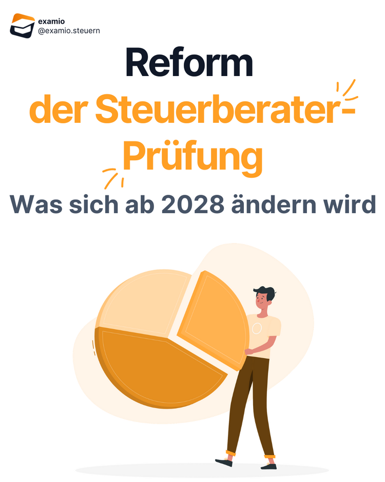 Bitte Beschreibung eingeben