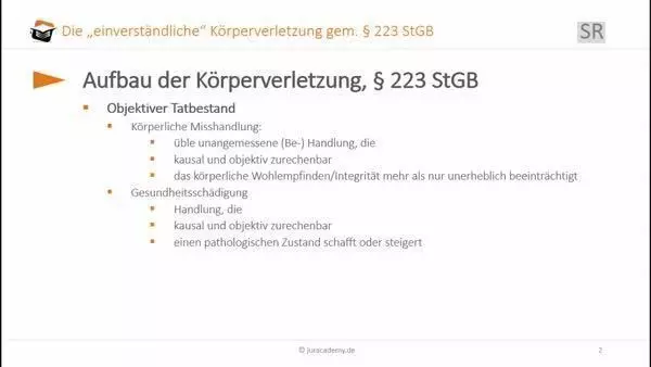 洋書 Die Guttliche Vorsehung VK Lüneburg, 02.12.2021 - VgK-42/2021 - Zurückversetzung