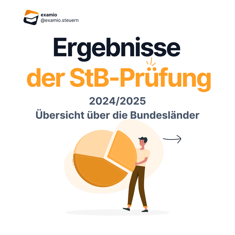 Bitte Beschreibung eingeben