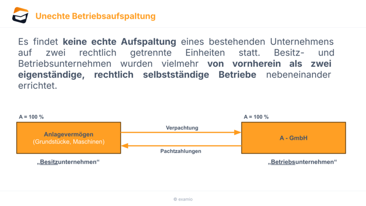 Unechte Betriebsaufspaltung Unechte Betriebsaufspaltung