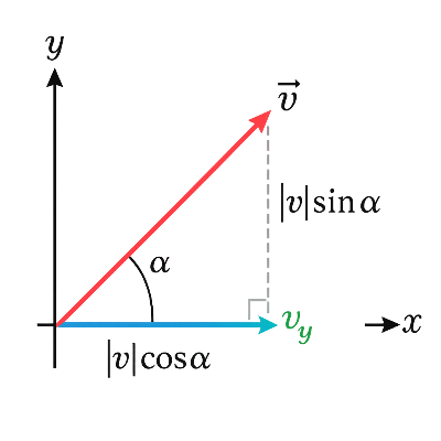 Bitte Beschreibung eingeben
